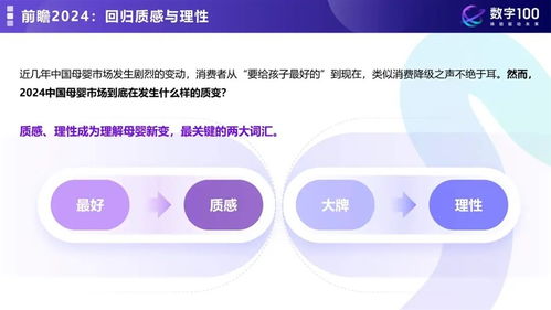 儿童教育网——构建全方位、科学化的育儿平台