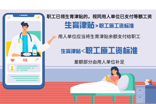 生育津贴2021年新规定详解