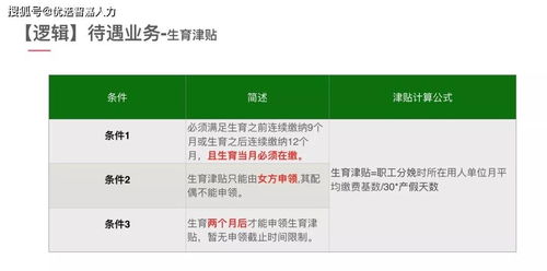 生育津贴2021年新规定详解