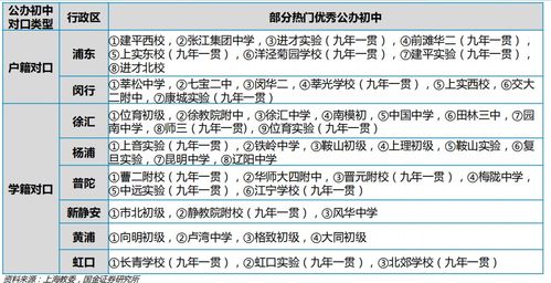 新手爸妈必读的实用指南