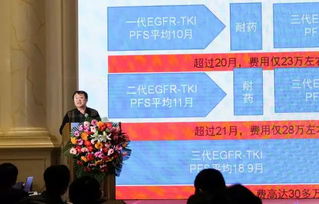 医疗创新与人文关怀的典范