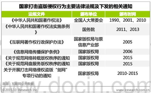 有商家盗版哪吒周边卖了200万元，盗版产业链背后的利益与风险