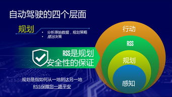 守护未来的盾牌，安全教育的至关重要性