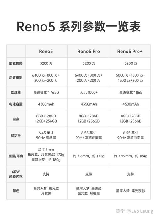 深入解读与选购指南