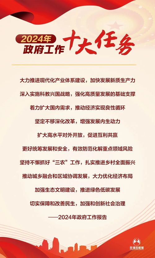 政府工作报告提到了这些新词热词，透视国家发展的新脉动