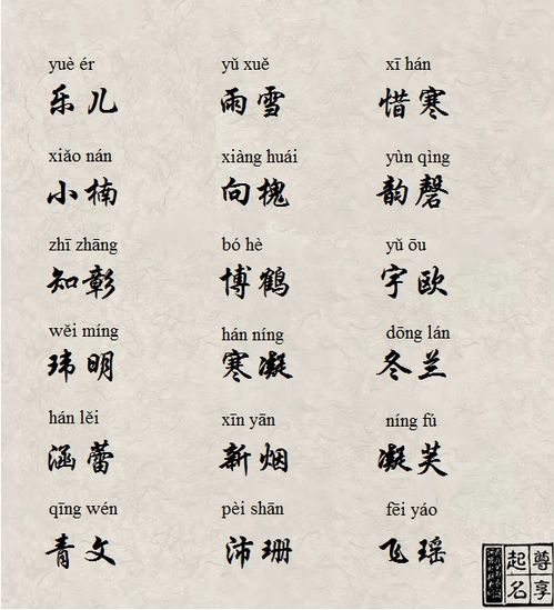 如何利用宝贝起名网为孩子选择一个好名字
