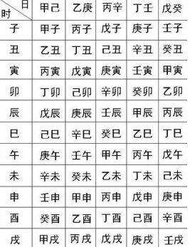 宝宝起名与生辰八字，一份送给未来的美好祝福