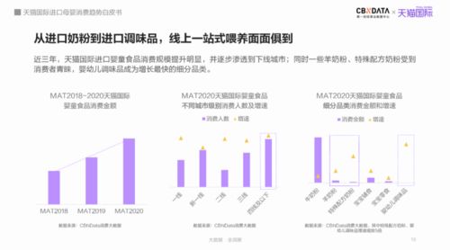 进口奶粉事件，消费者需知的真相与选择指南
