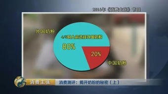 进口奶粉事件，消费者需知的真相与选择指南