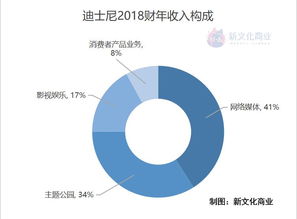 人无我有，文旅高质量发展的独特路径