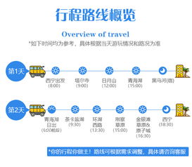 人无我有，文旅高质量发展的独特路径