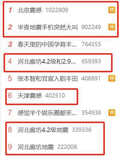 河北廊坊发生4.2级地震，一次轻微摇晃，却牵动万千心弦