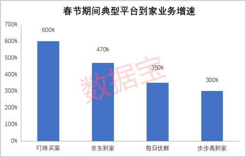 今年扩消费怎么干，多维度策略引领消费新热潮