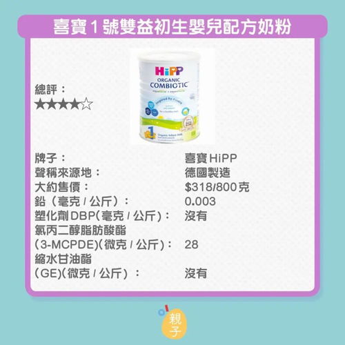 去香港生小孩，全面解析与实用指南