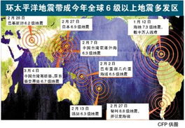 专家解读，地球是否进入活跃期