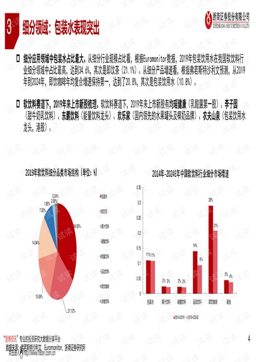 证监会对浙商证券采取责令改正措施，深入剖析与未来展望