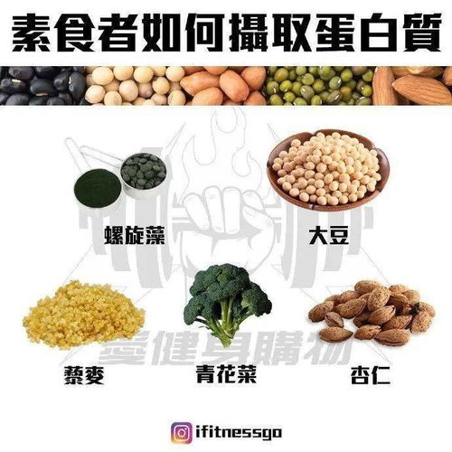 科学补肾，从饮食开始—了解这些补肾食物的重要性