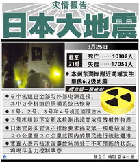 地球是否进入地震活跃期，深入解析与科学认识