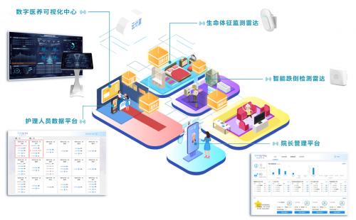 光谱游戏平台，如何利用科技促进儿童全面发展