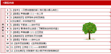 2021年，为三年级学生打造全面成长计划