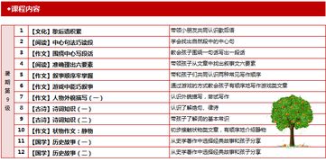 2021年，为三年级学生打造全面成长计划