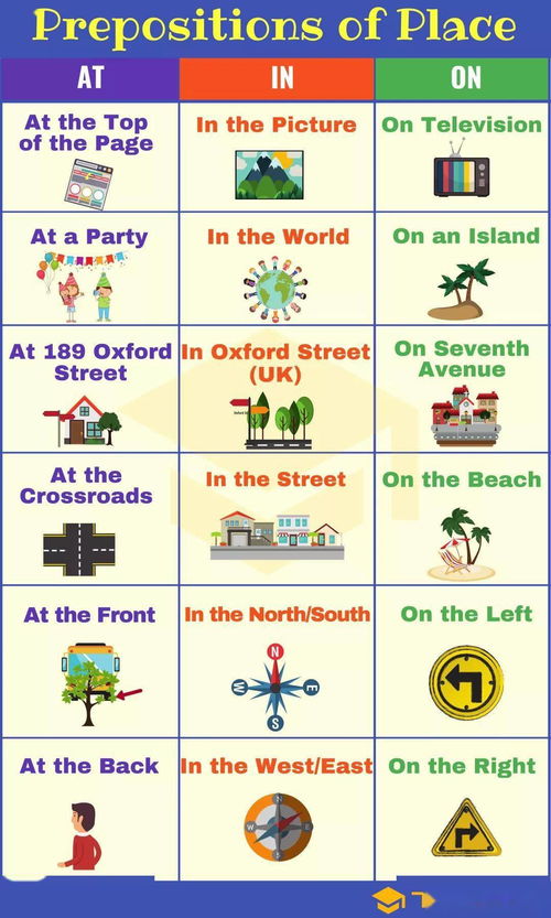 探索语言的奥秘，如何帮助孩子掌握英文音标