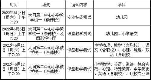 探索幼儿教育专业，学科归属与职业前景