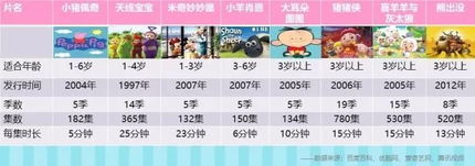 亲子乐园，打造孩子梦想的游乐园活动主题名称一览表