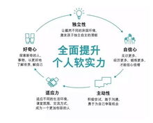 探索幼儿教育的多元路径，专业名称与课程内容解析