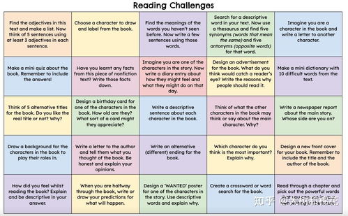 如何通过日常活动促进孩子的成长，100个英文单词的启示