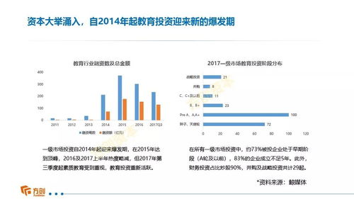 幼儿教育研究概览，理论、实践与未来趋势