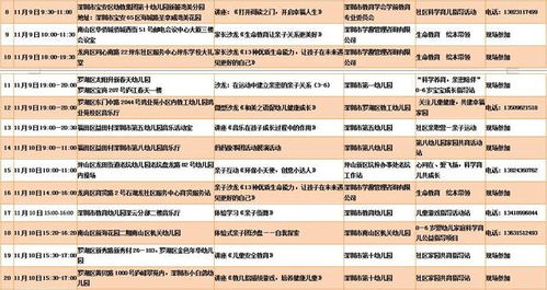 孩子成长的营养指南，食物营养价值排名表解析