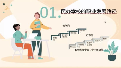 学前教育专业毕业生，探索成为初中教师的可能性与路径