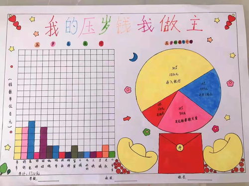 为孩子的未来绘制蓝图，成长规划的意义与实践