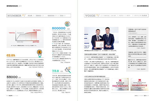 幼儿教育杂志投稿指南，字体与字号的规范要求