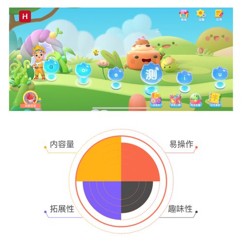 探索幼儿教育的多元路径，选择合适的杂志投稿平台