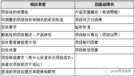 幼儿园教育关键概念，常考名词解释大全
