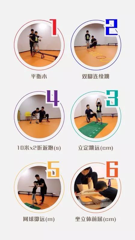 全面了解食物营养，为孩子健康成长打下坚实基础