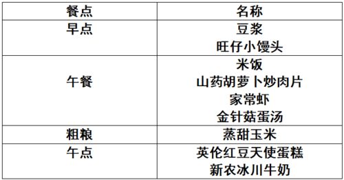 揭秘营养成分表，如何读懂含糖量，为孩子的健康饮食把关