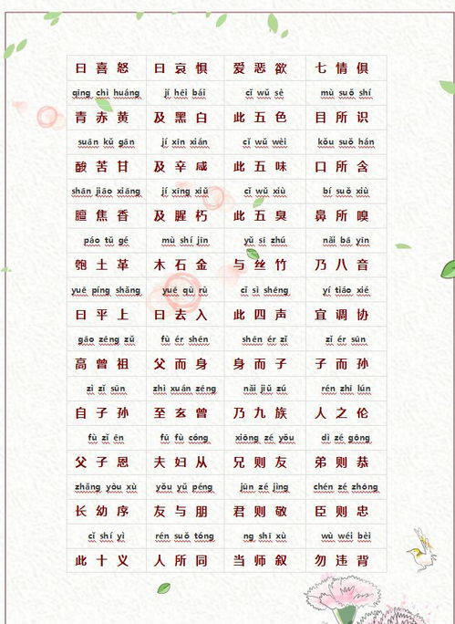 三字经拼音版，A4纸打印版，传承经典，启蒙智慧