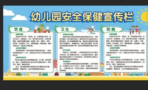 幼儿教育的核心内容，培养全面发展的下一代