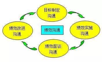 企业成长的主要因素，从育儿专家的视角看企业培养