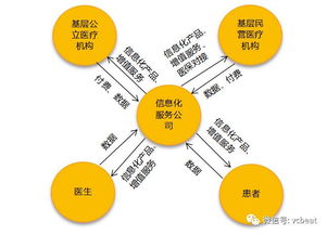 企业成长的主要因素，从育儿专家的视角看企业培养