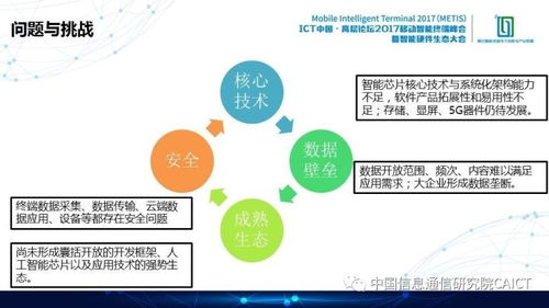 企业发展规律，理解企业成长的内在逻辑