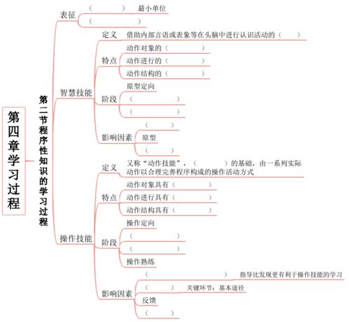 幼儿教育心理学，从理论到实践的演变历程