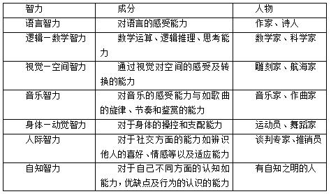 幼儿教育心理学，从理论到实践的演变历程