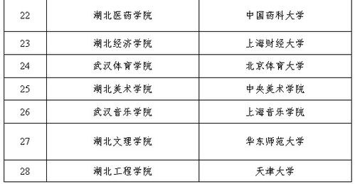 幼儿教师证报考资格条件，开启教育事业的第一步