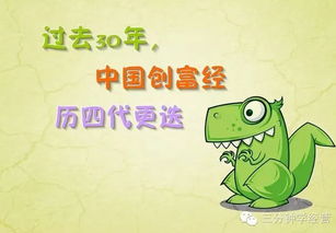 培养下一代的赚钱潜力股，育儿专家的策略与建议