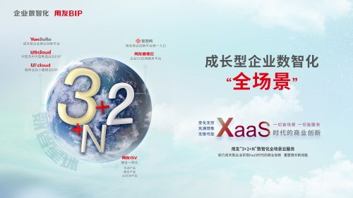 成长型企业发展委员会，助力企业成长与创新的引擎