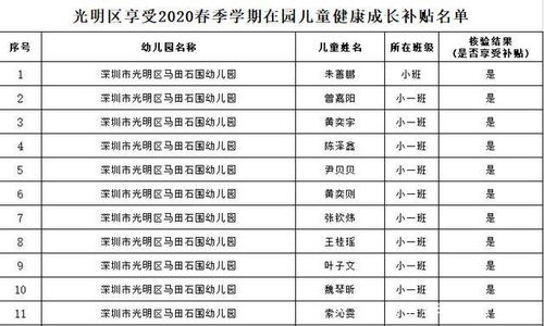 宝宝健康成长的指南，食物营养素含量表解析
